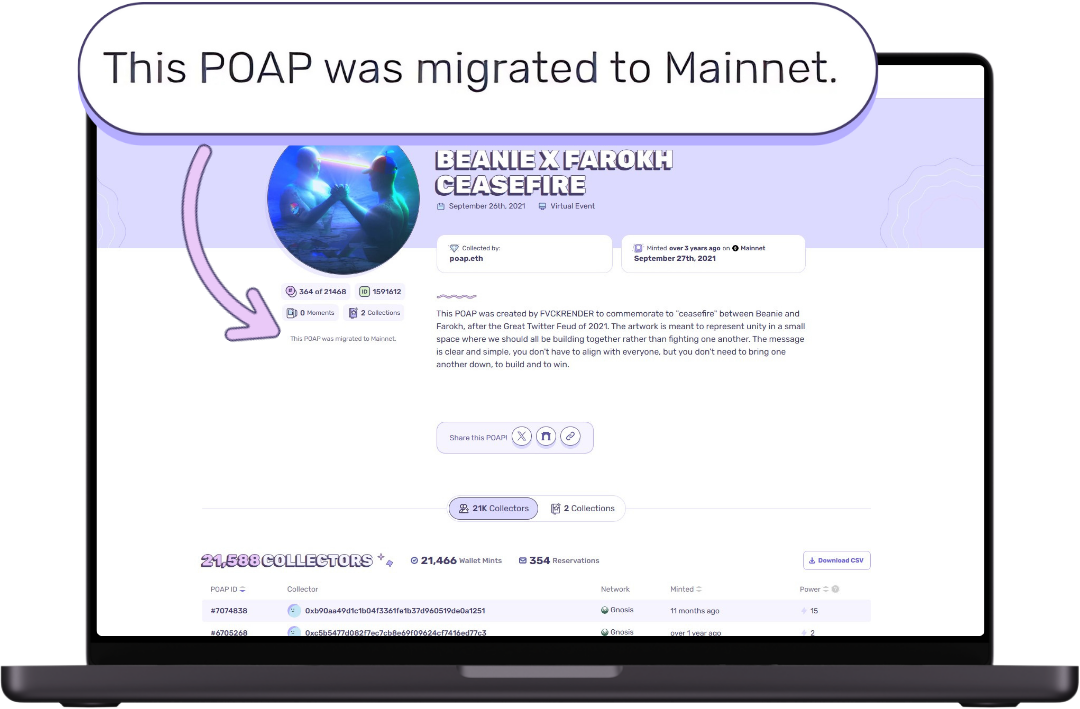 4 Migrated POAP Indicator.png